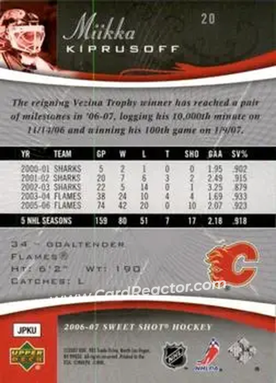 2006-07 Upper Deck Sweet Shot #20 - Miikka Kiprusoff - Calgary Flames - Back 2006-07 Upper Deck Sweet Shot #20 - Miikka Kiprusoff - Calgary Flames - Back