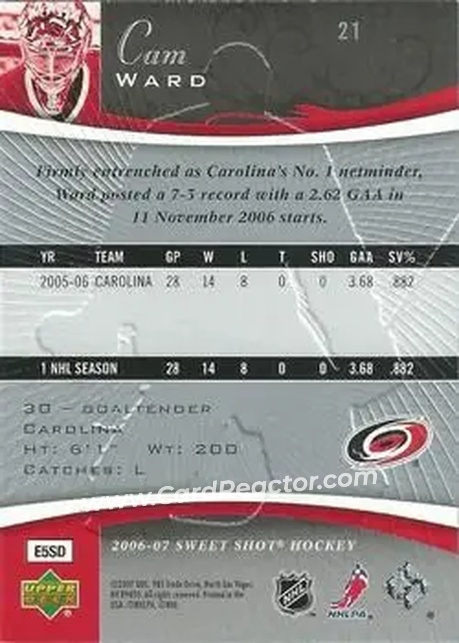 2006-07 Upper Deck Sweet Shot #21 - Cam Ward - Carolina Hurricanes - Back