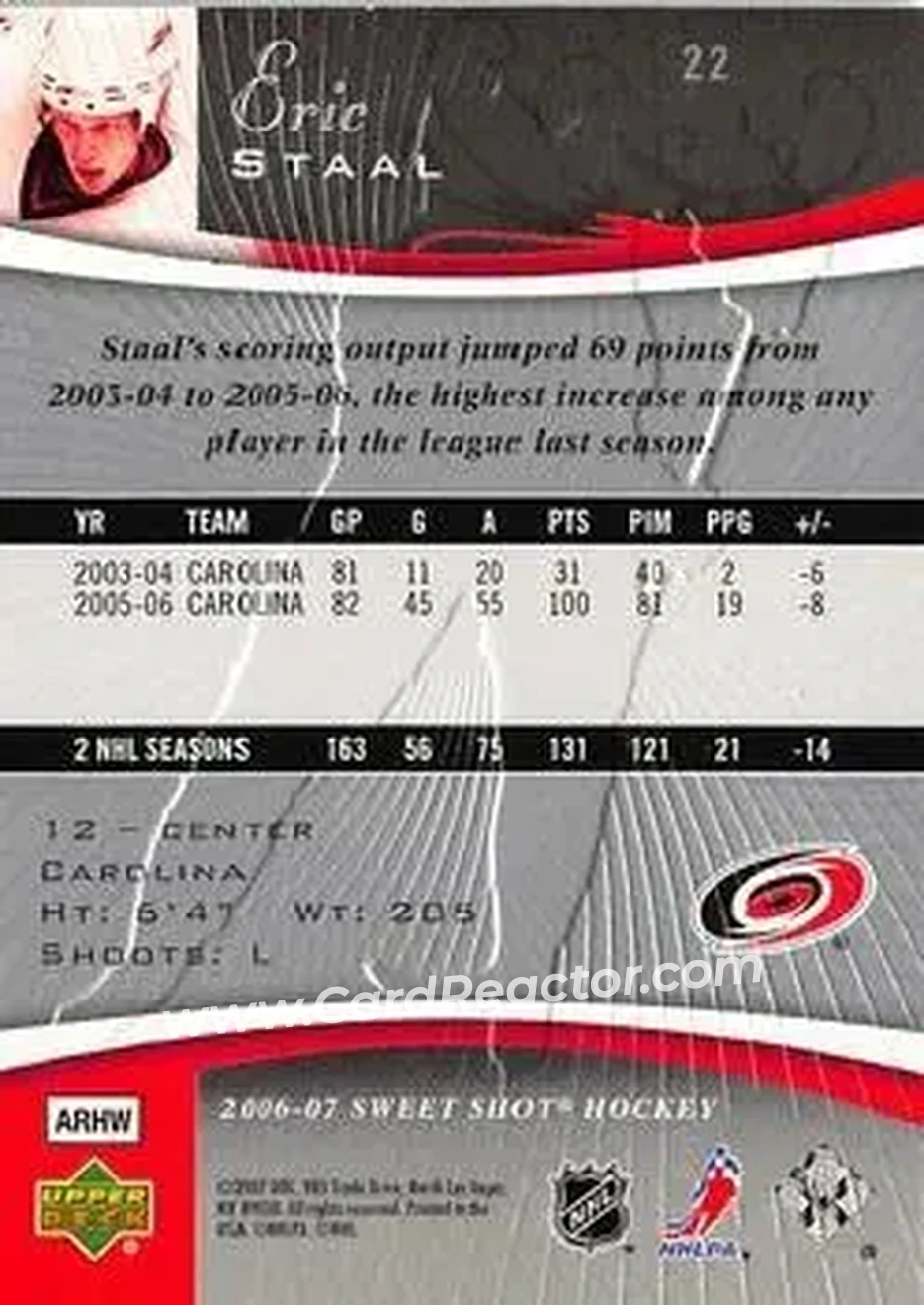 2006-07 Upper Deck Sweet Shot #22 - Eric Staal - Carolina Hurricanes - Back 2006-07 Upper Deck Sweet Shot #22 - Eric Staal - Carolina Hurricanes - Back