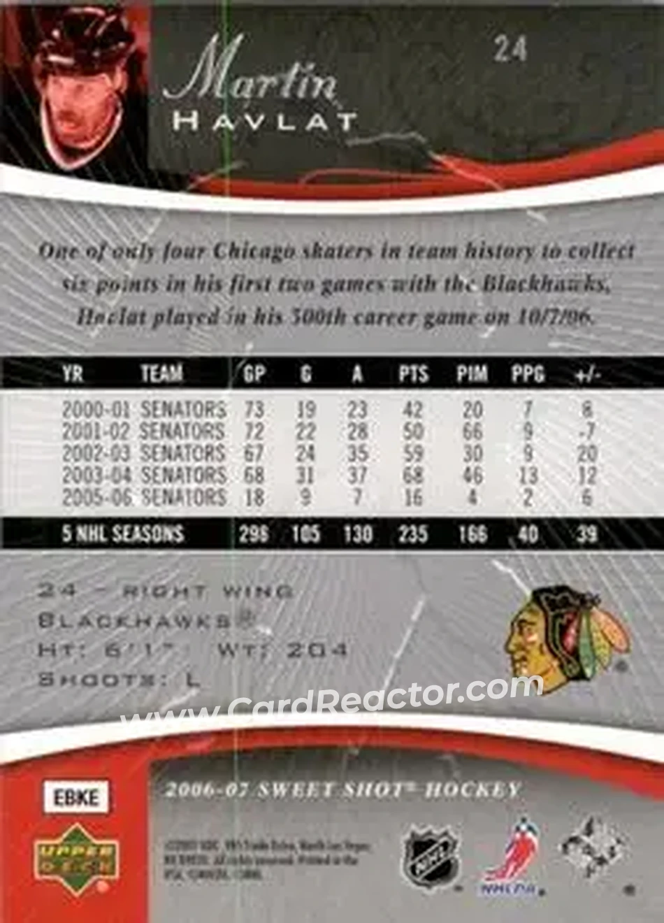 2006-07 Upper Deck Sweet Shot #24 - Martin Havlat - Chicago Blackhawks - Back