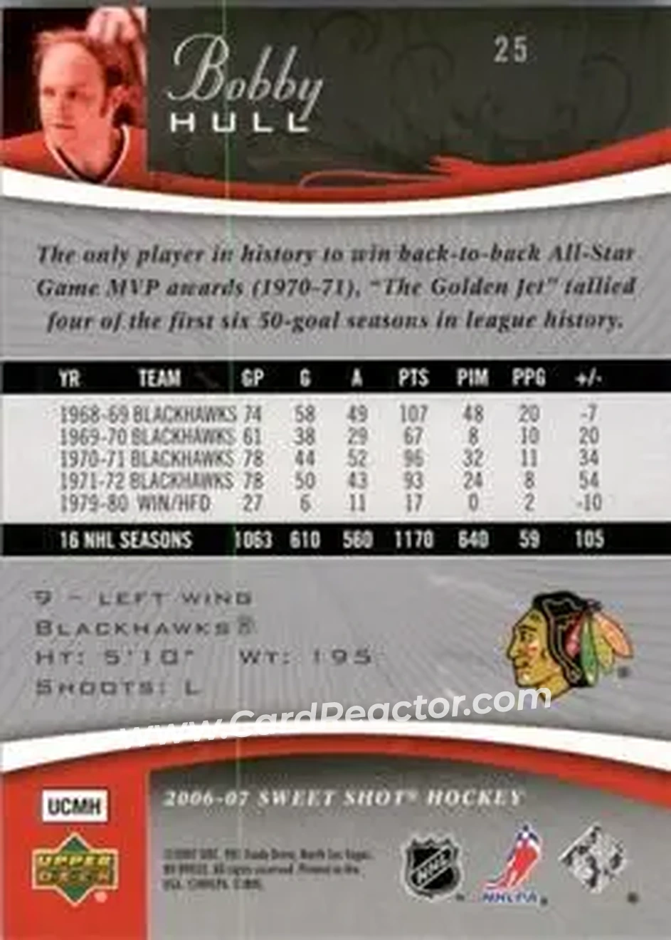 2006-07 Upper Deck Sweet Shot #25 - Bobby Hull - Chicago Blackhawks - Back 2006-07 Upper Deck Sweet Shot #25 - Bobby Hull - Chicago Blackhawks - Back