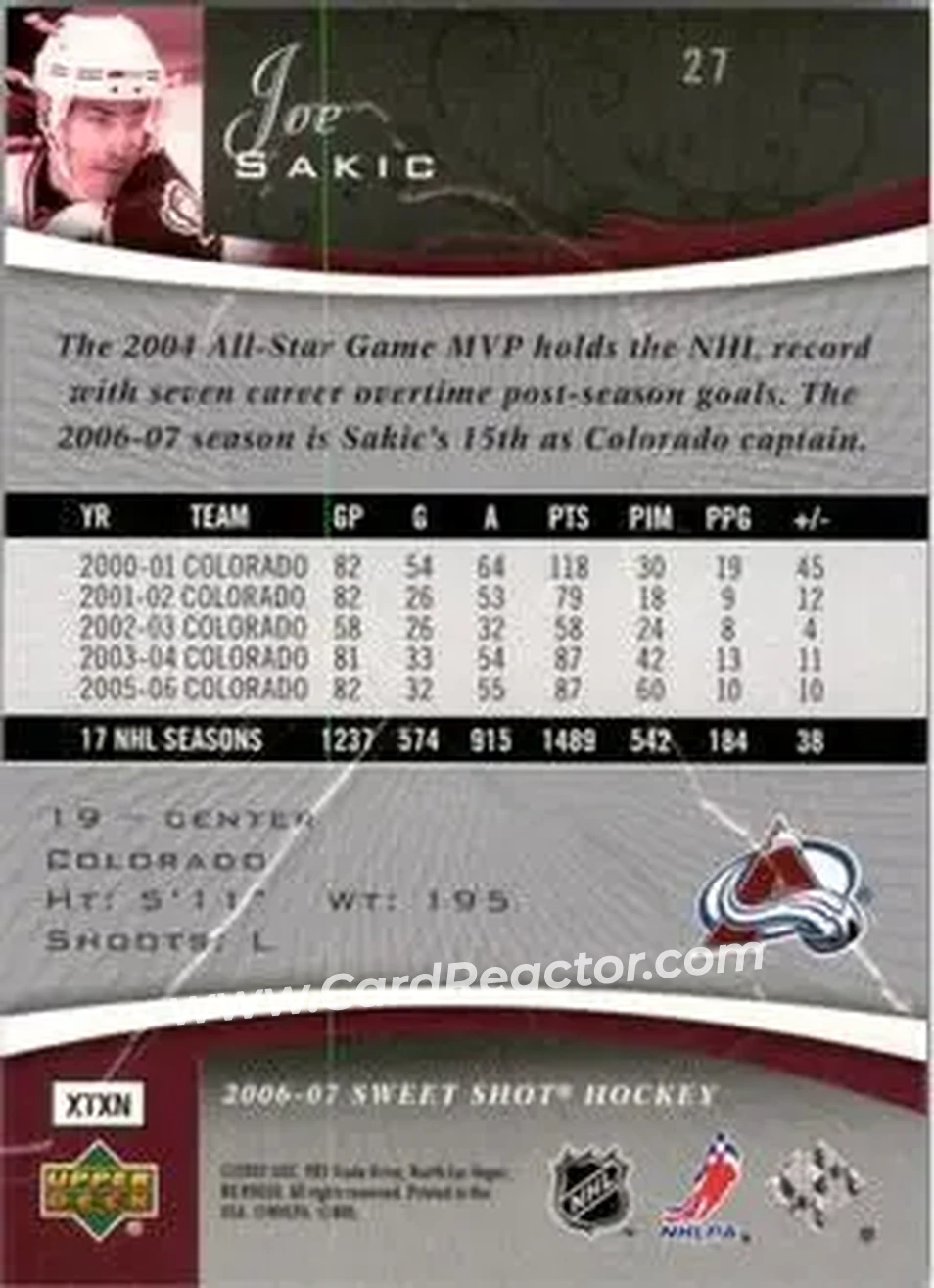 2006-07 Upper Deck Sweet Shot #27 - Joe Sakic - Colorado Avalanche - Back