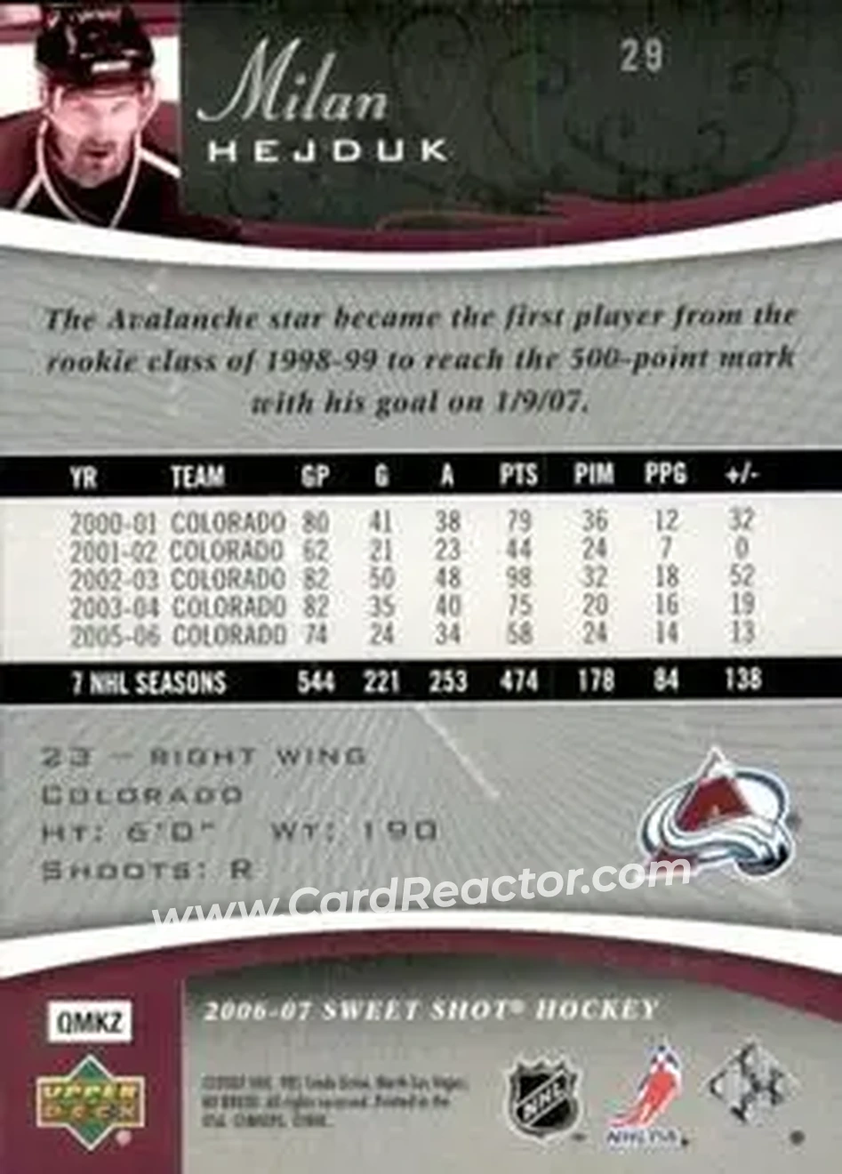 2006-07 Upper Deck Sweet Shot #29 - Milan Hejduk - Colorado Avalanche - Back 2006-07 Upper Deck Sweet Shot #29 - Milan Hejduk - Colorado Avalanche - Back