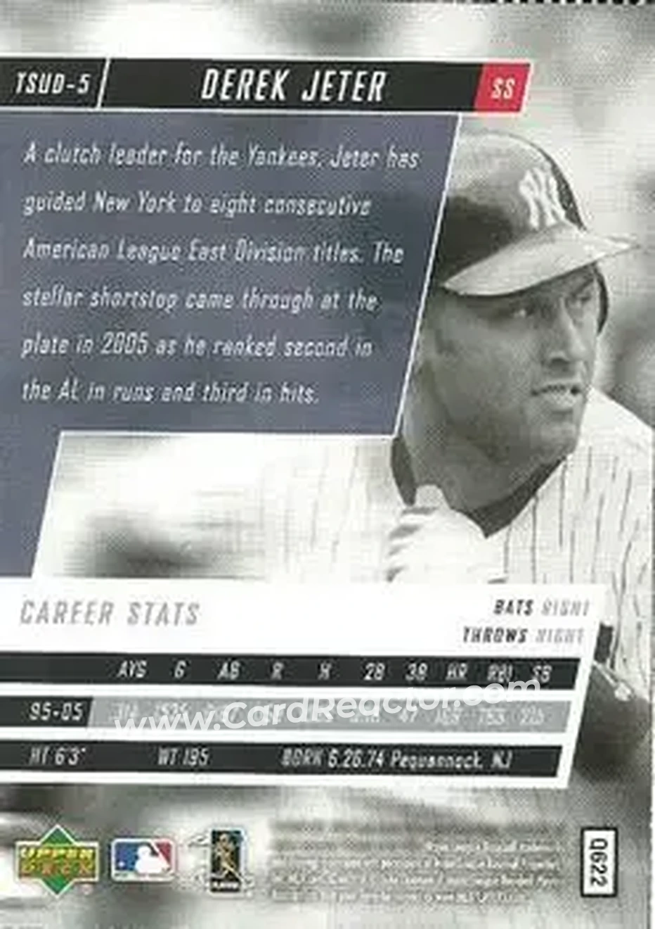 2006 Upper Deck Tuff Stuff #TSUD-5 - Derek Jeter - New York Yankees - Back