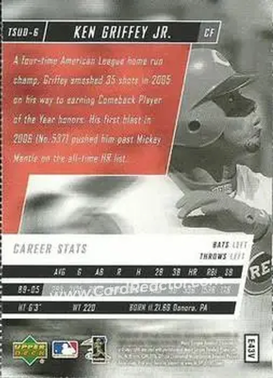 2006 Upper Deck Tuff Stuff #TSUD-6 - Ken Griffey Jr. - Cincinnati Reds - Back