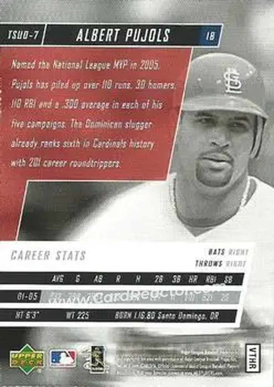 2006 Upper Deck Tuff Stuff #TSUD-7 - Albert Pujols - St. Louis Cardinals - Back 2006 Upper Deck Tuff Stuff #TSUD-7 - Albert Pujols - St. Louis Cardinals - Back