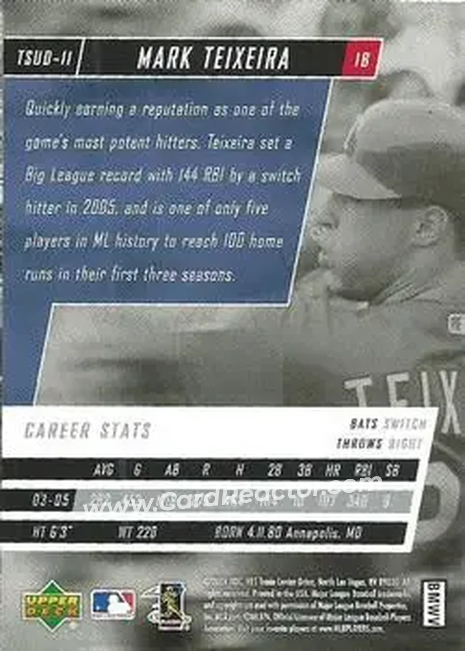 2006 Upper Deck Tuff Stuff #TSUD-11 - Mark Teixeira - Texas Rangers - Back