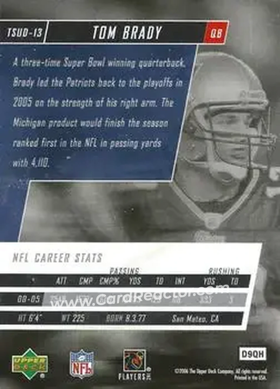 2006 Upper Deck Tuff Stuff #TSUD-13 - Tom Brady - New England Patriots - Back