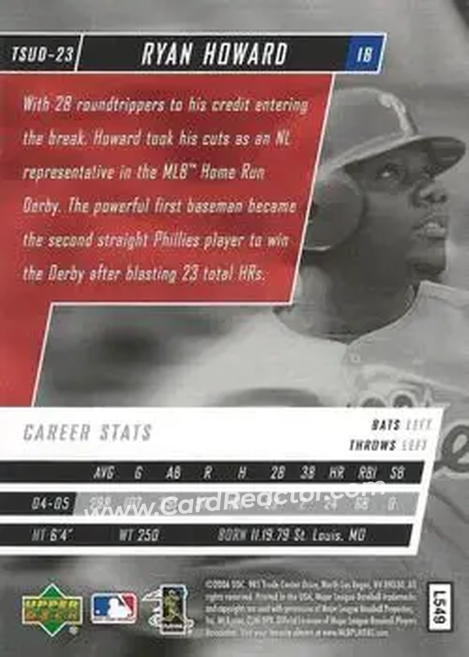 2006 Upper Deck Tuff Stuff #TSUD-23 - Ryan Howard - Philadelphia Phillies - Back 2006 Upper Deck Tuff Stuff #TSUD-23 - Ryan Howard - Philadelphia Phillies - Back