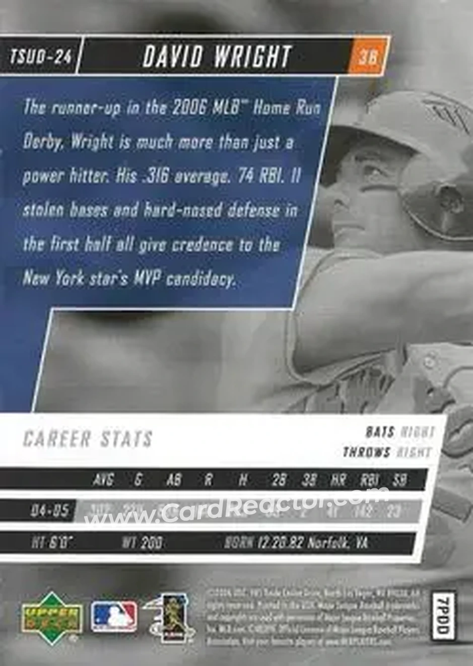 2006 Upper Deck Tuff Stuff #TSUD-24 - David Wright - New York Mets - Back