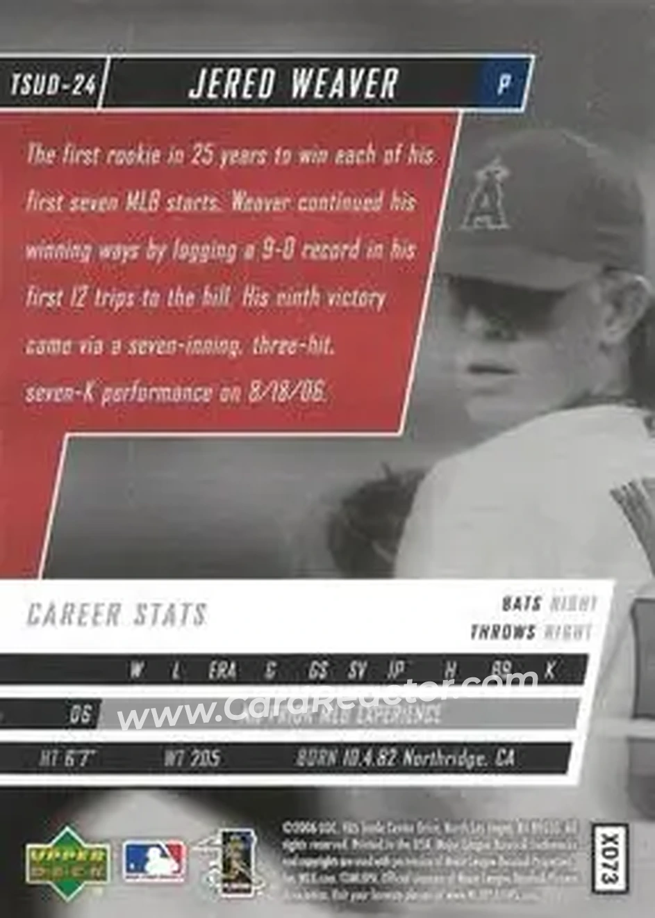 2006 Upper Deck Tuff Stuff #TSUD-24b - Jered Weaver - Los Angeles Angels - Back