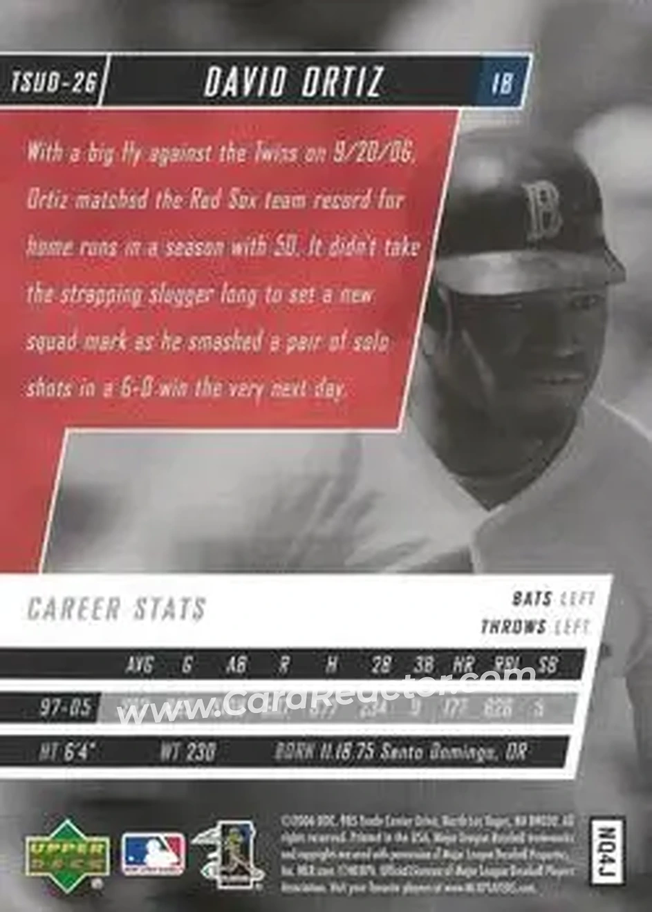 2006 Upper Deck Tuff Stuff #TSUD-26 - David Ortiz - Boston Red Sox - Back 2006 Upper Deck Tuff Stuff #TSUD-26 - David Ortiz - Boston Red Sox - Back
