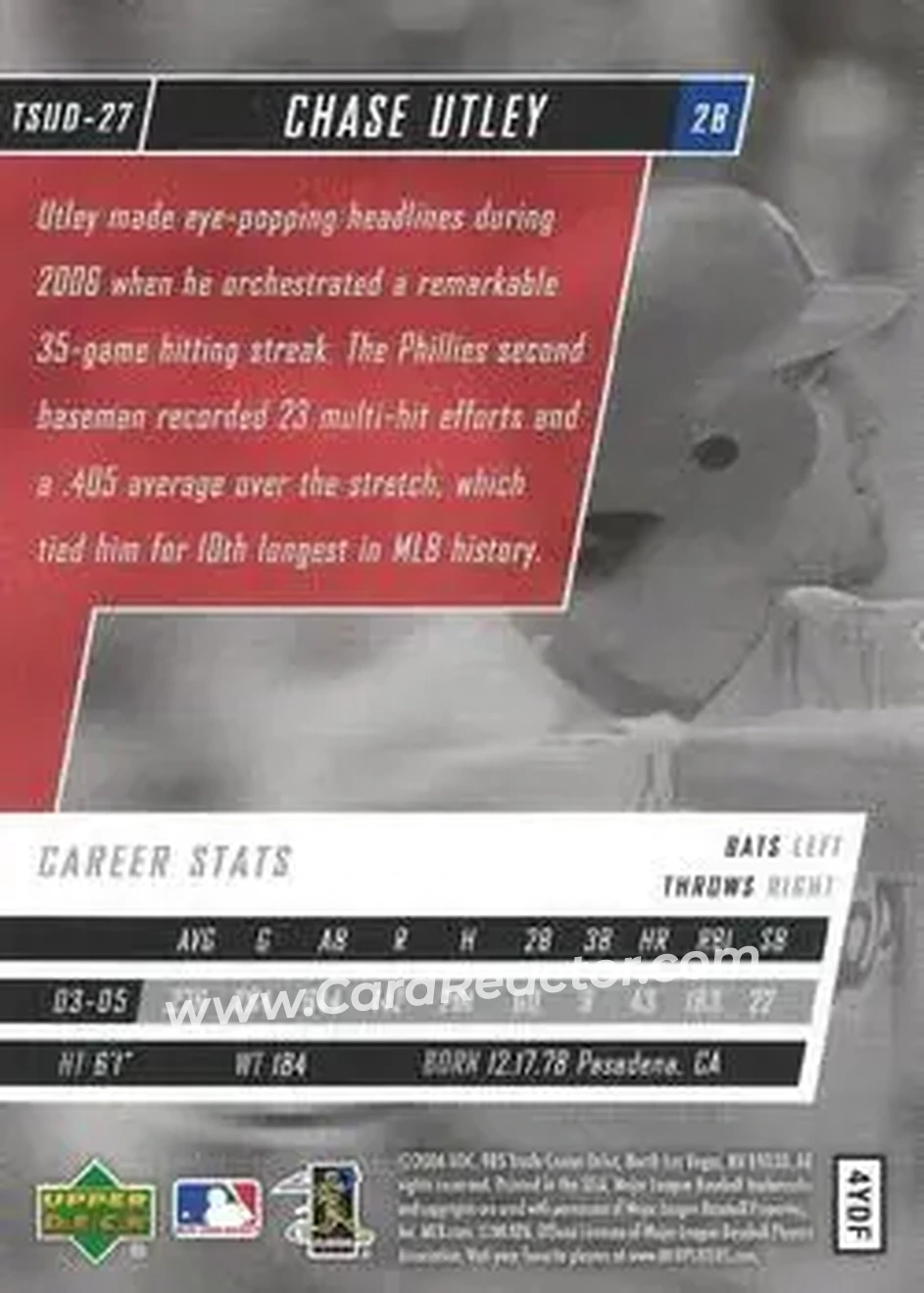 2006 Upper Deck Tuff Stuff #TSUD-27 - Chase Utley - Philadelphia Phillies - Back