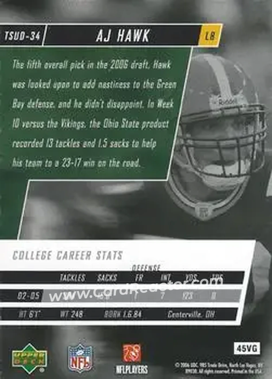 2006 Upper Deck Tuff Stuff #TSUD-34 - A.J. Hawk - Green Bay Packers - Back