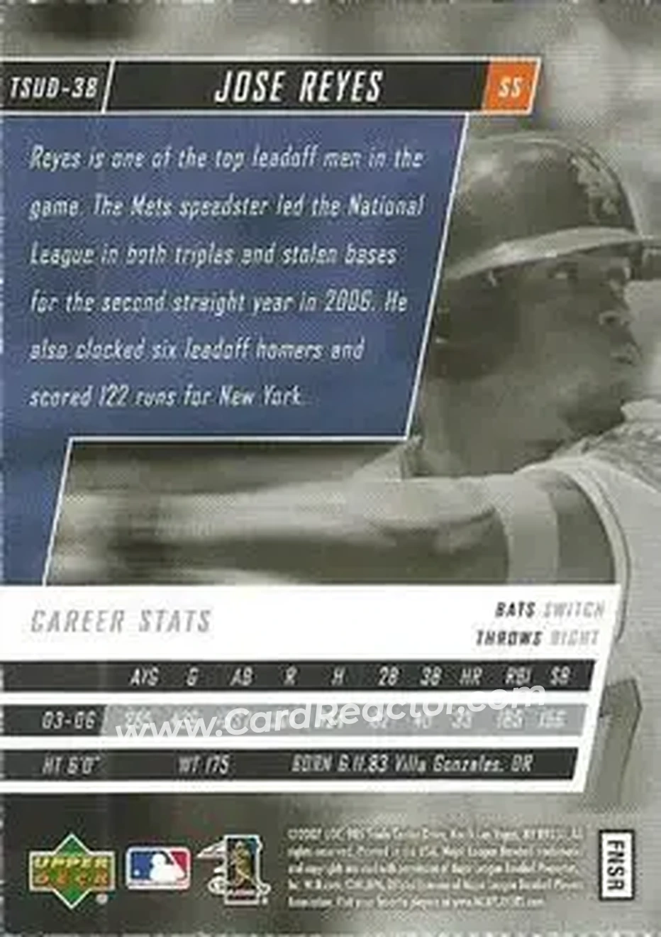 2006 Upper Deck Tuff Stuff #TSUD-38 - Jose Reyes - New York Mets - Back