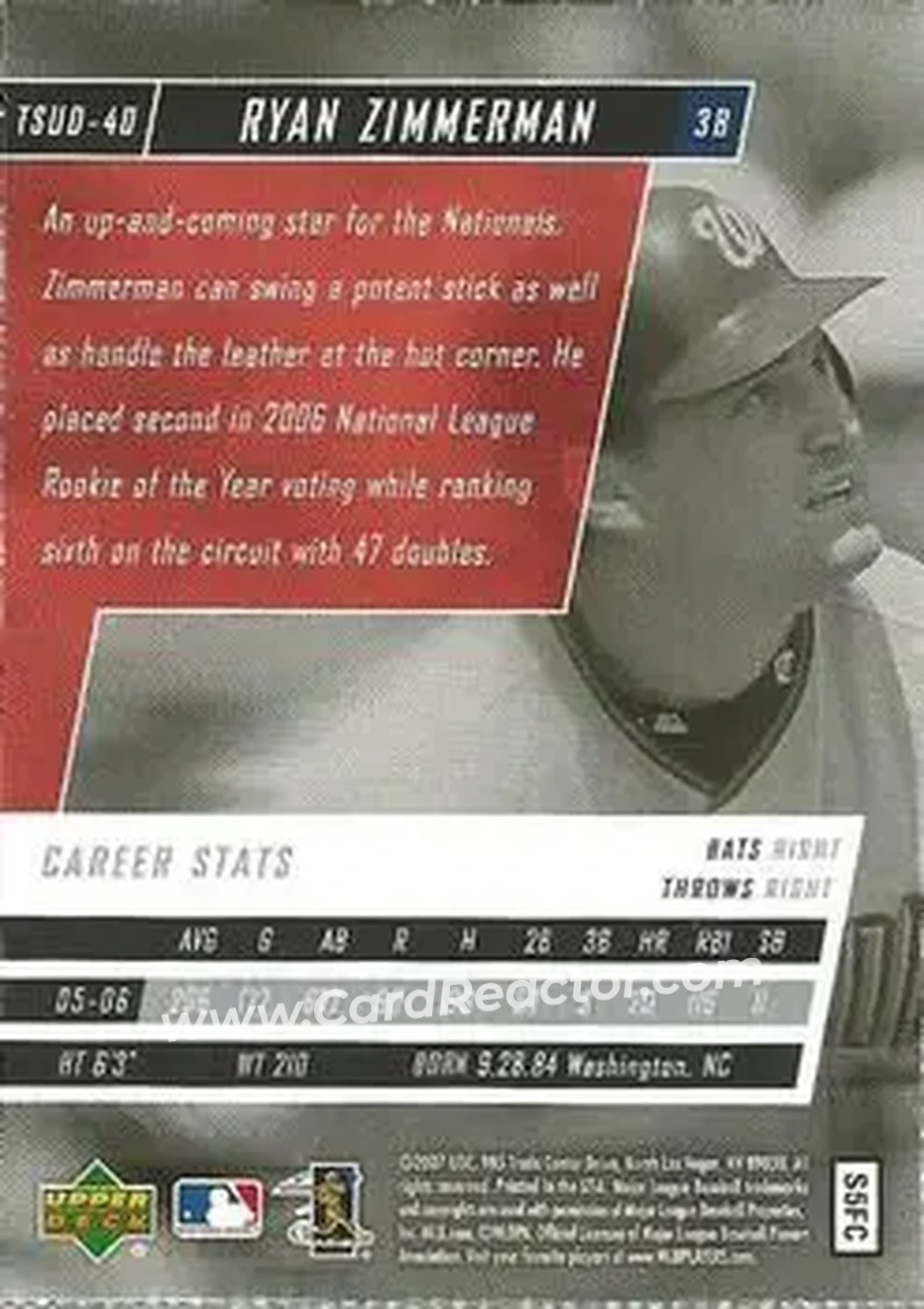 2006 Upper Deck Tuff Stuff #TSUD-40 - Ryan Zimmerman - Washington Nationals - Back