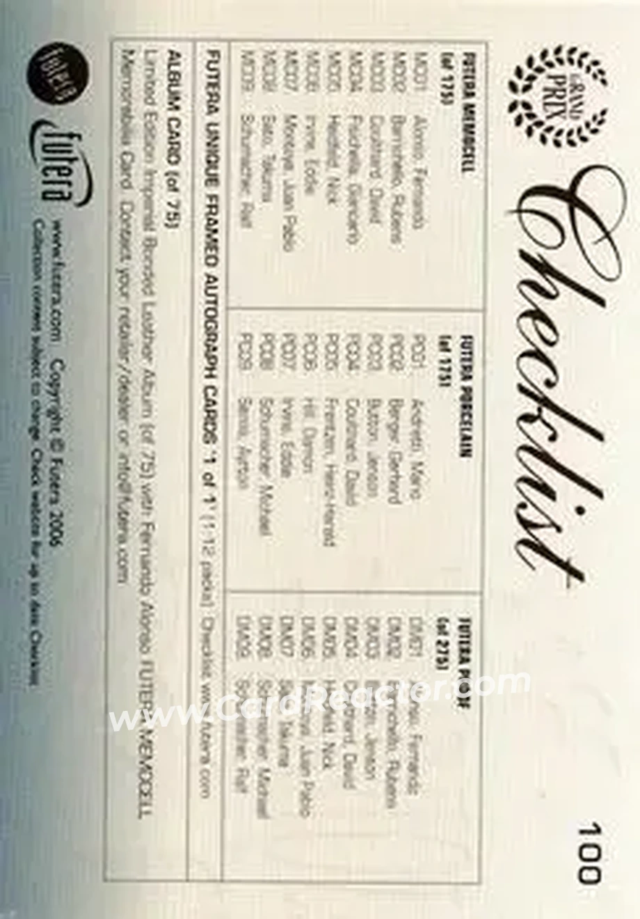 2006 Futera Grand Prix #100 - Checklist - Back