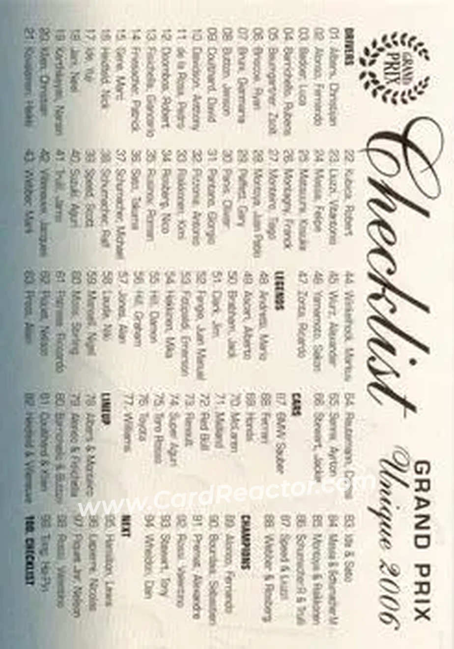 2006 Futera Grand Prix #100 - Checklist - Front