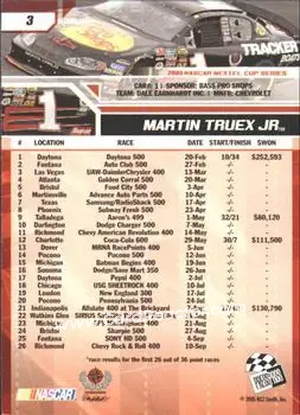 2006 Press Pass #3 - Martin Truex Jr. - Dale Earnhardt Inc. - Back