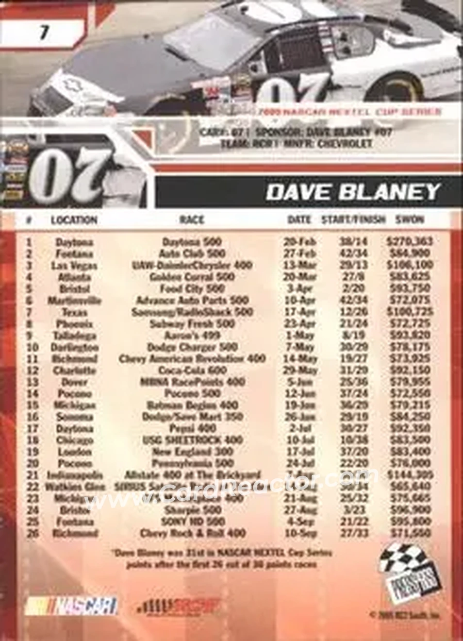 2006 Press Pass #7 - Dave Blaney - Richard Childress Racing - Back