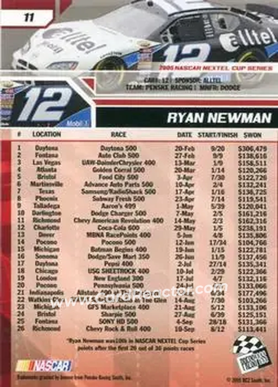 2006 Press Pass #11 - Ryan Newman - Penske Racing South - Back