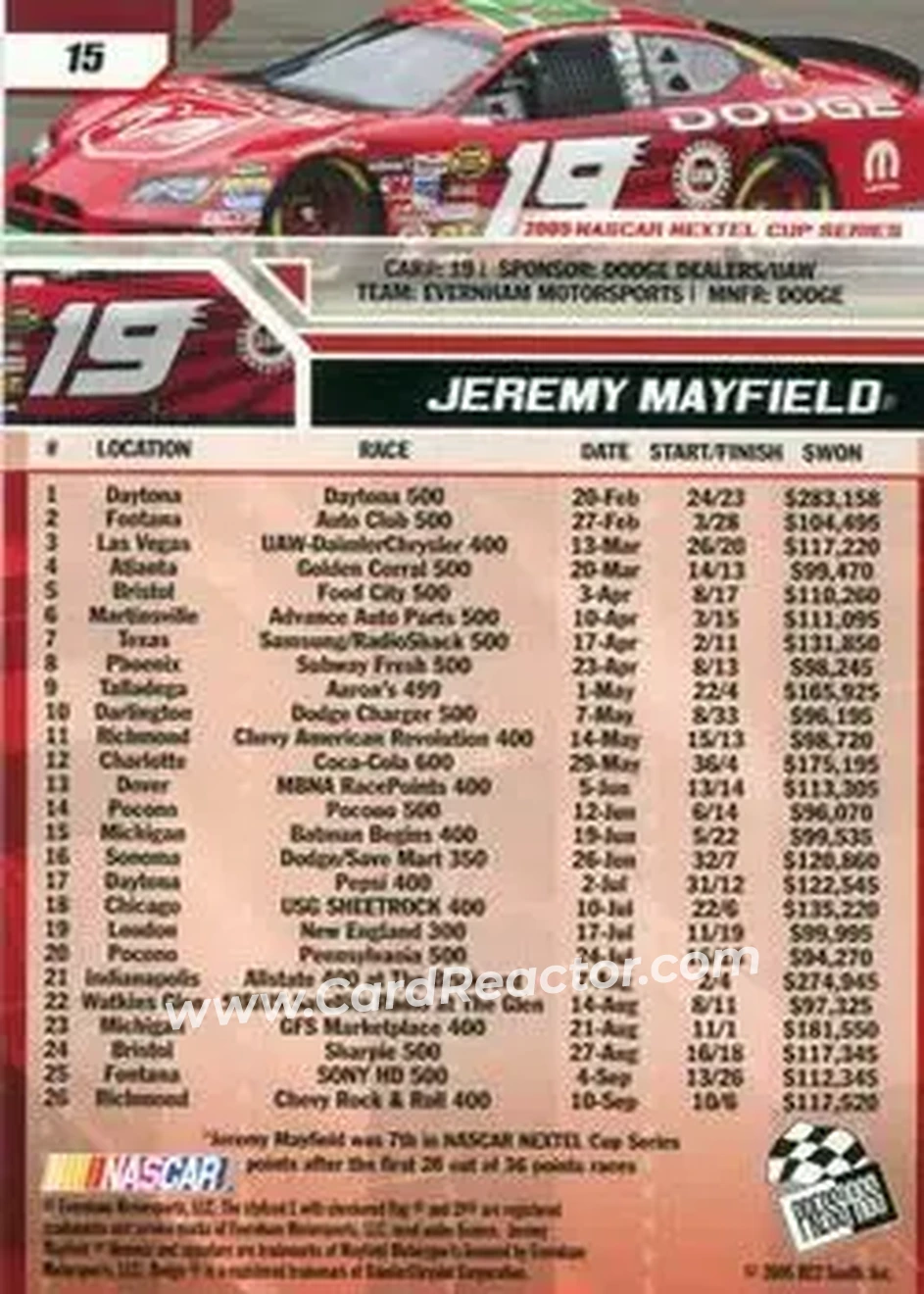 2006 Press Pass #15 - Jeremy Mayfield - Evernham Motorsports - Back