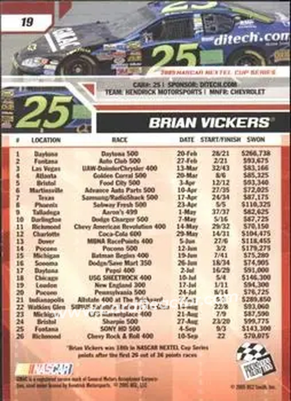 2006 Press Pass #19 - Brian Vickers - Hendrick Motorsports - Back