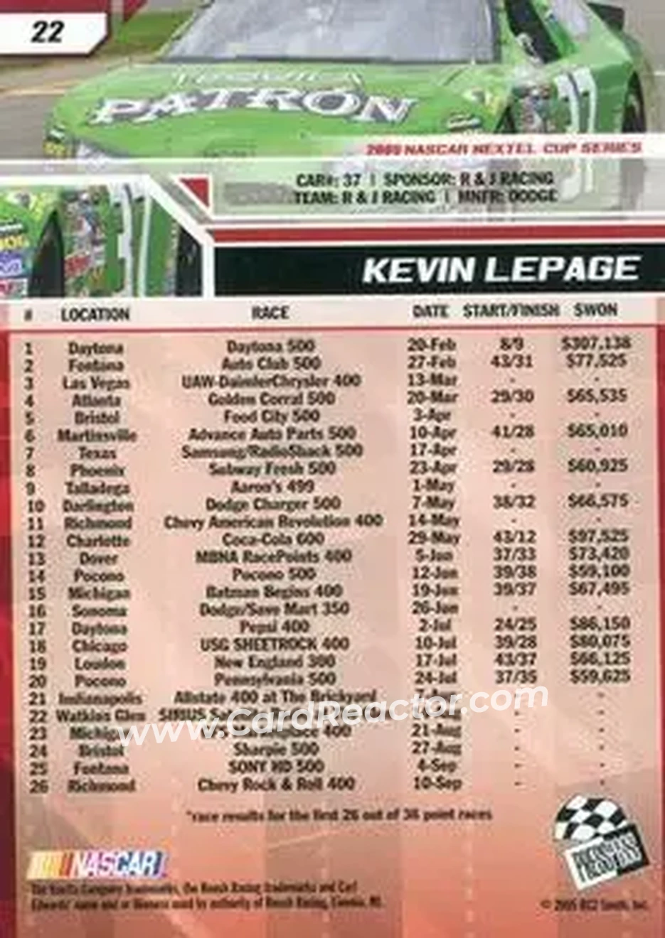 2006 Press Pass #22 - Kevin Lepage - R & J Racing - Back