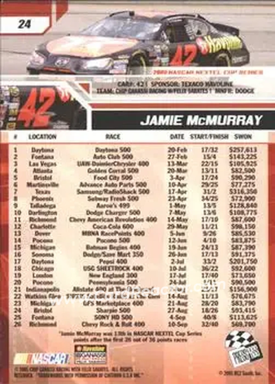 2006 Press Pass #24 - Jamie McMurray - Chip Ganassi Racing with Felix Sabates - Back