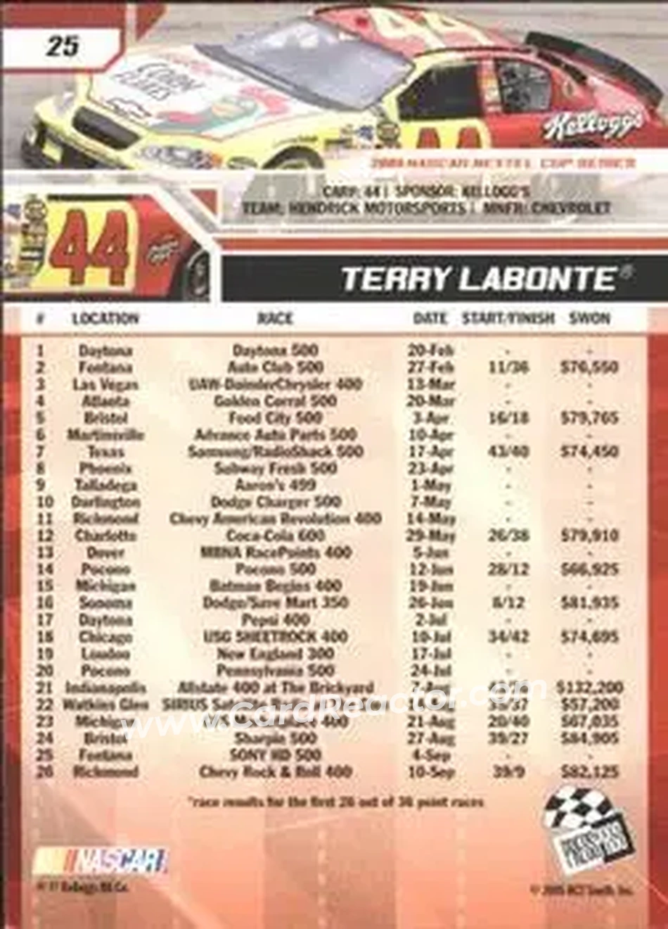 2006 Press Pass #25 - Terry Labonte - Hendrick Motorsports - Back