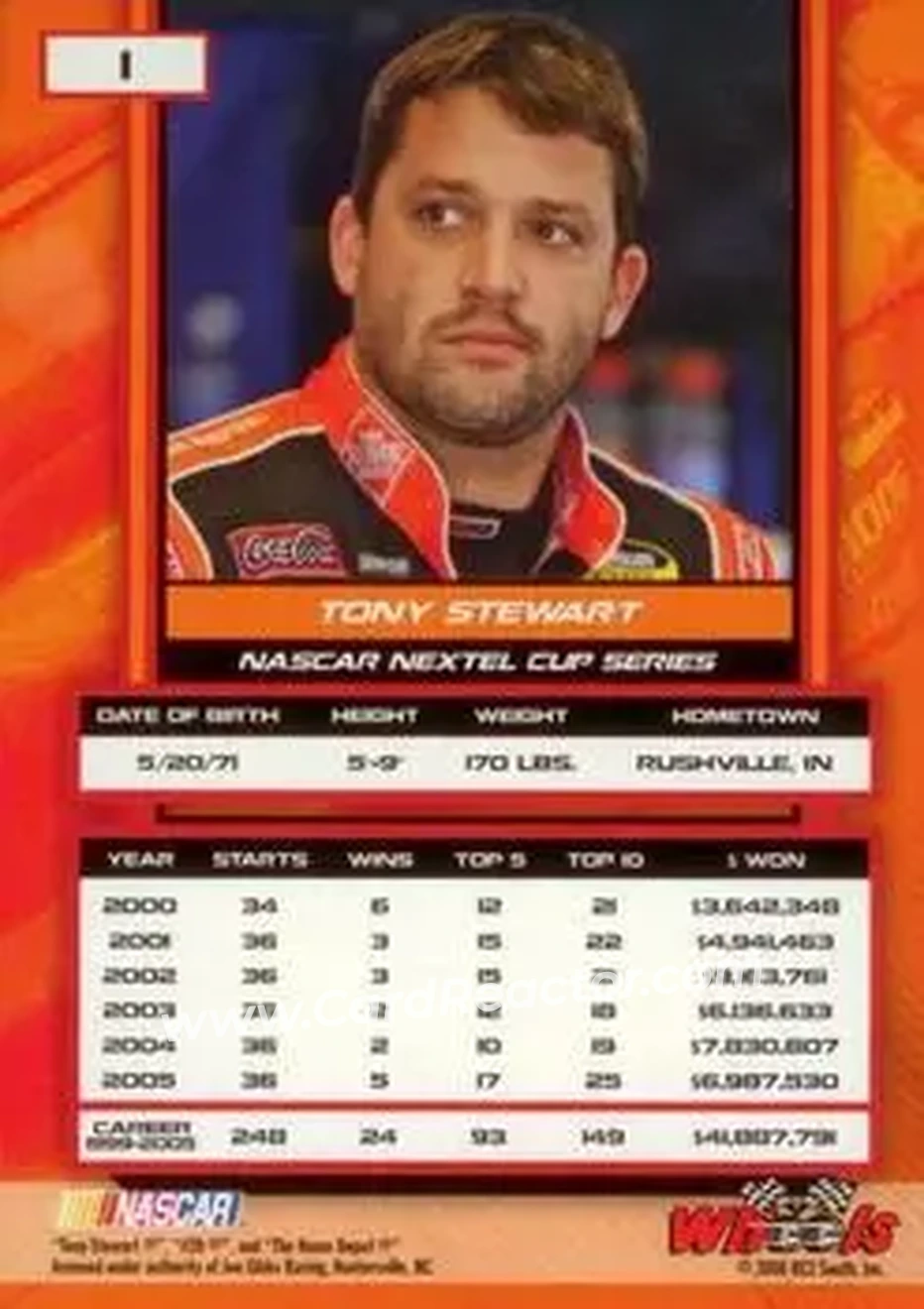 2006 Wheels High Gear #1 - Tony Stewart - Joe Gibbs Racing - Back