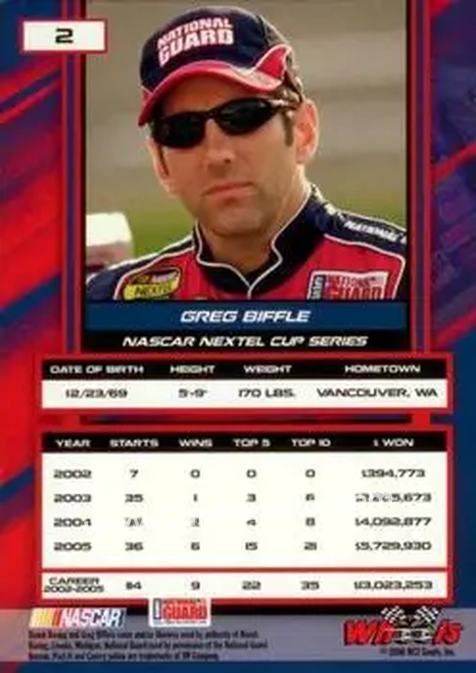 2006 Wheels High Gear #2 - Greg Biffle - Roush Racing - Back