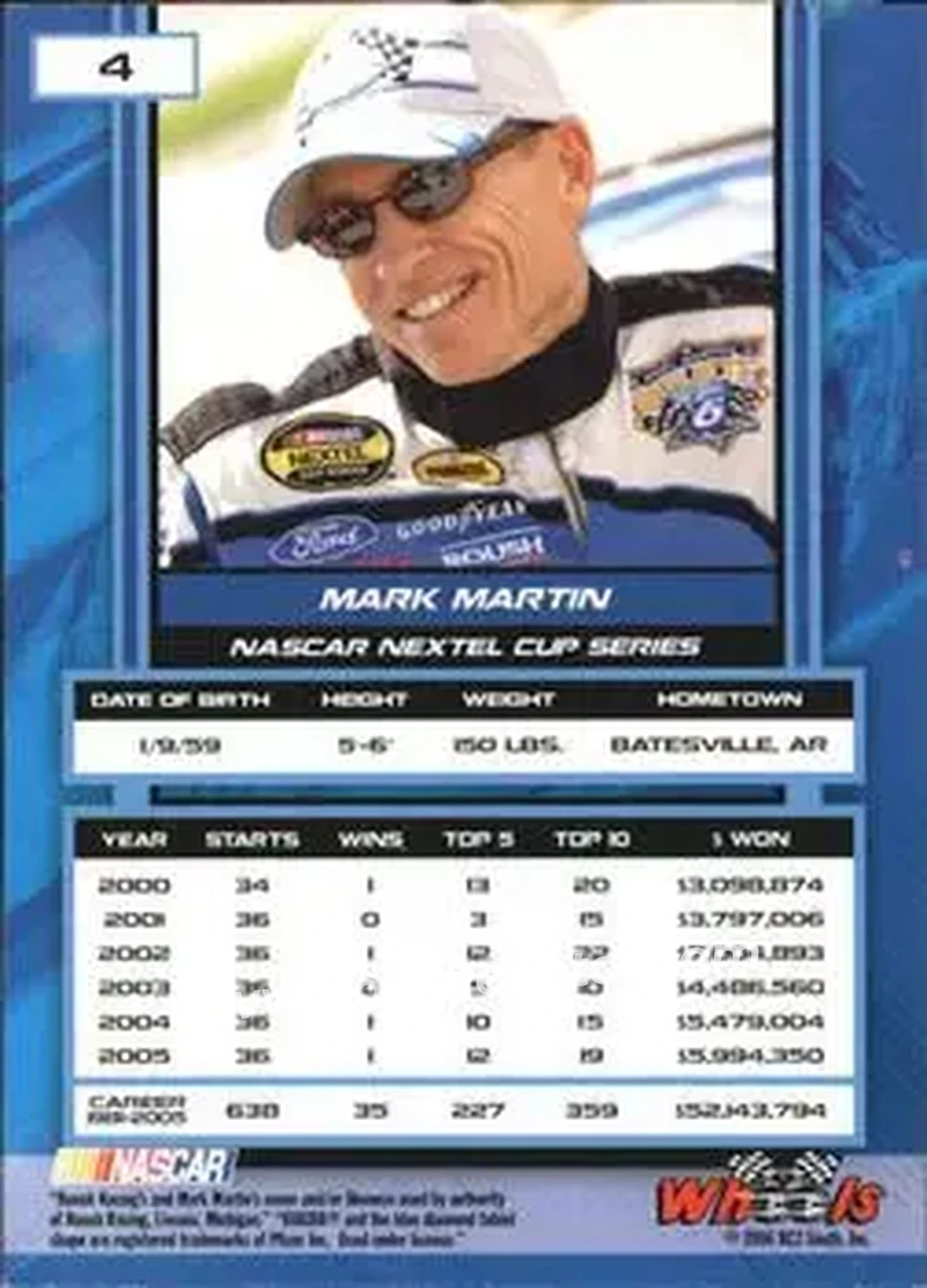 2006 Wheels High Gear #4 - Mark Martin - Roush Racing - Back