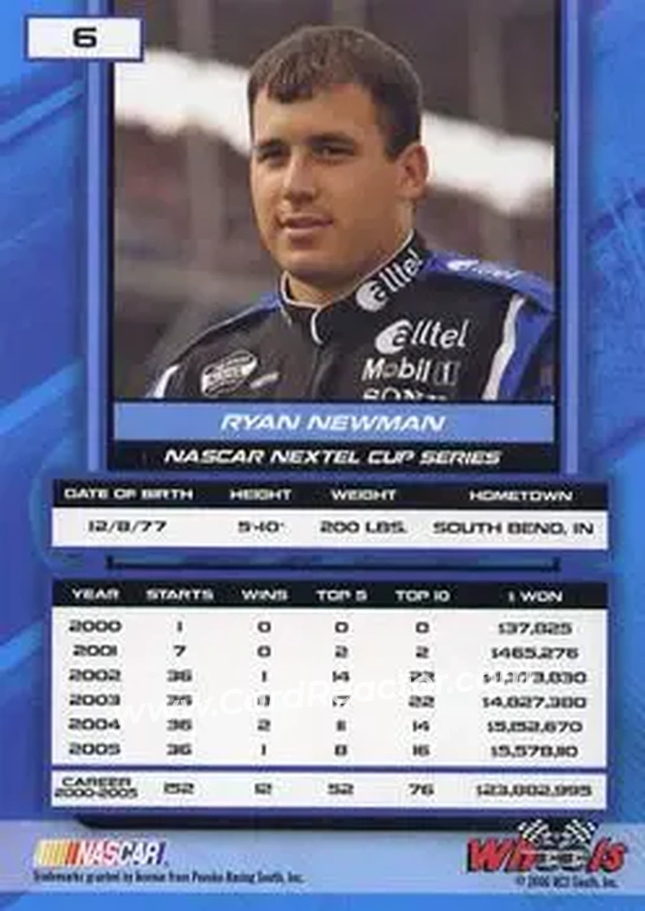 2006 Wheels High Gear #6 - Ryan Newman - Penske Racing South - Back