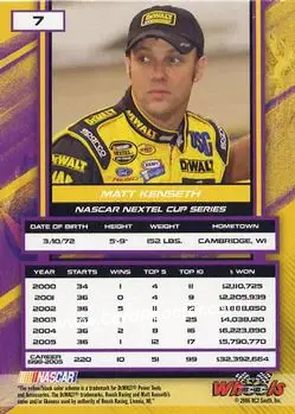 2006 Wheels High Gear #7 - Matt Kenseth - Roush Racing - Back