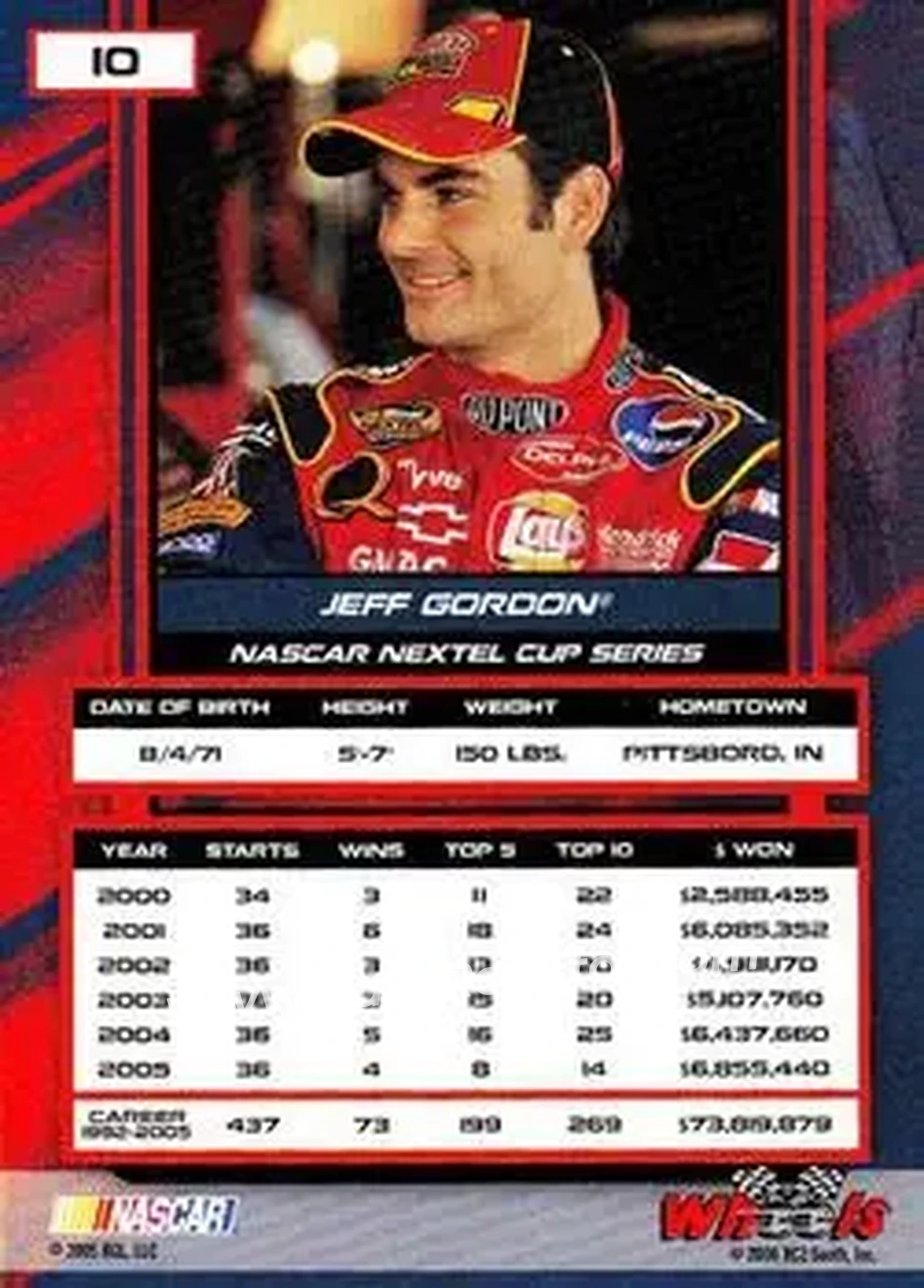 2006 Wheels High Gear #10 - Jeff Gordon - Hendrick Motorsports - Back