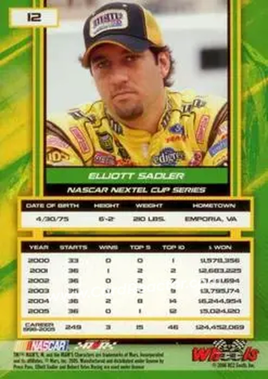2006 Wheels High Gear #12 - Elliott Sadler - Robert Yates Racing - Back