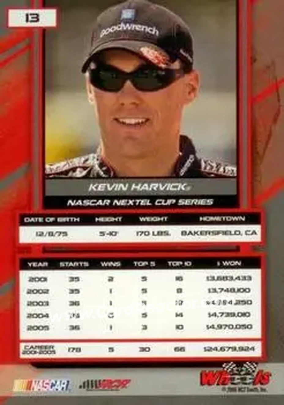 2006 Wheels High Gear #13 - Kevin Harvick - Richard Childress Racing - Back 2006 Wheels High Gear #13 - Kevin Harvick - Richard Childress Racing - Back