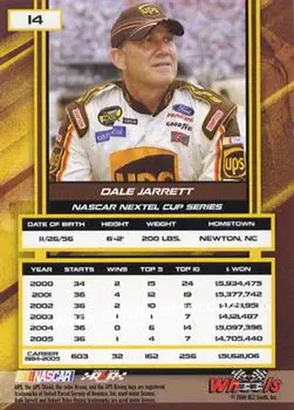 2006 Wheels High Gear #14 - Dale Jarrett - Robert Yates Racing - Back