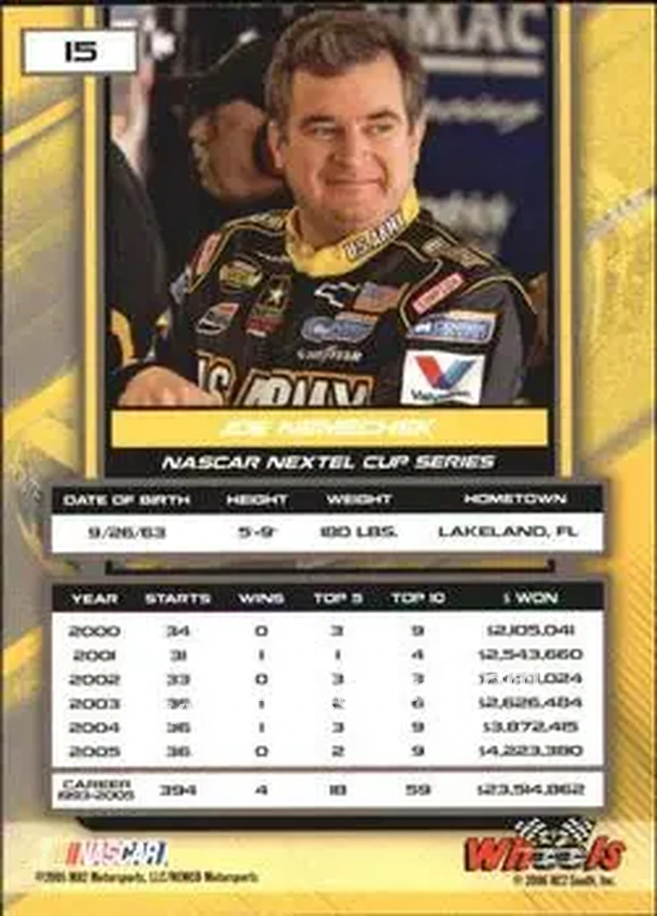 2006 Wheels High Gear #15 - Joe Nemechek - MB2 Motorsports - Back