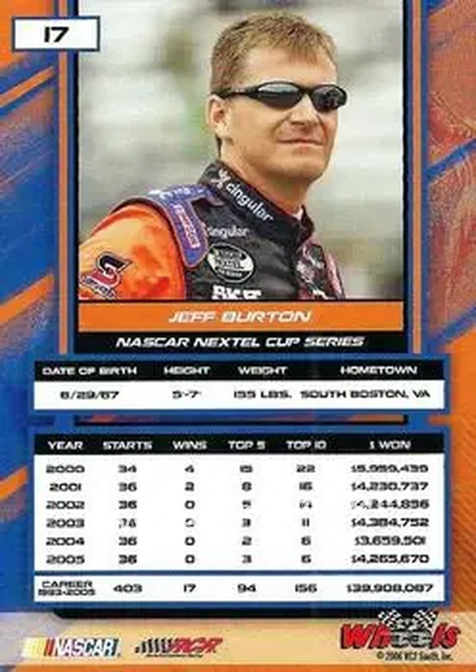 2006 Wheels High Gear #17 - Jeff Burton - Richard Childress Racing - Back