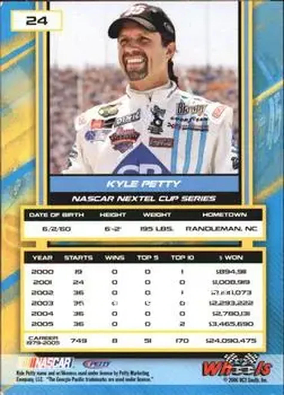 2006 Wheels High Gear #24 - Kyle Petty - Petty Enterprises - Back