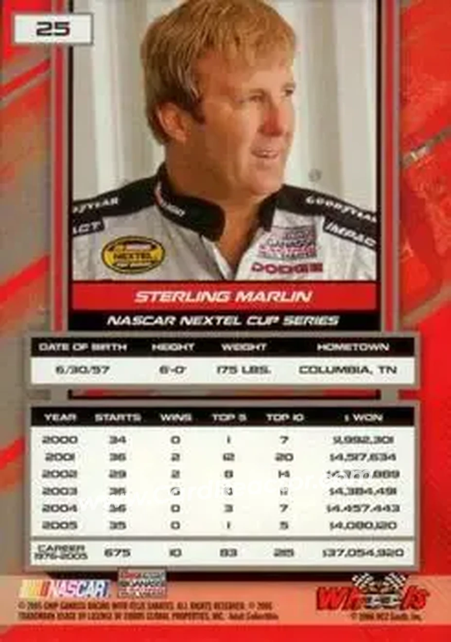 2006 Wheels High Gear #25 - Sterling Marlin - Chip Ganassi Racing with Felix Sabates - Back