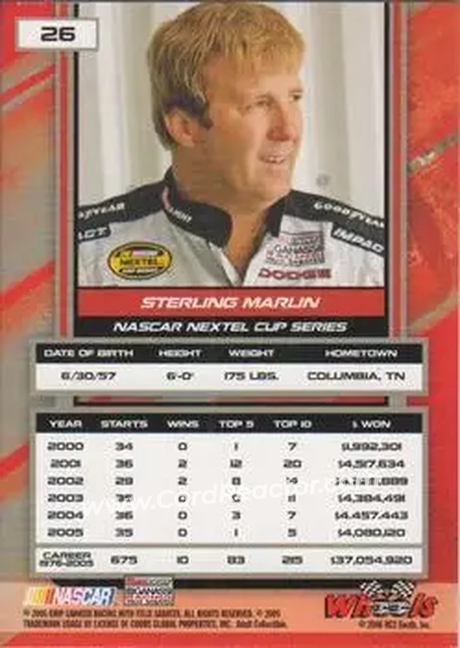2006 Wheels High Gear #26b - Sterling Marlin - Chip Ganassi Racing with Felix Sabates - Back 2006 Wheels High Gear #26b - Sterling Marlin - Chip Ganassi Racing with Felix Sabates - Back