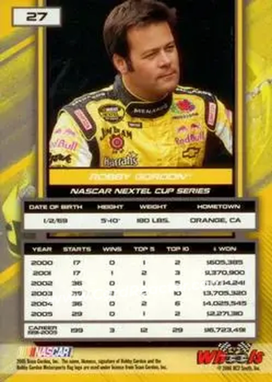 2006 Wheels High Gear #27 - Robby Gordon - Robby Gordon Motorsports - Back