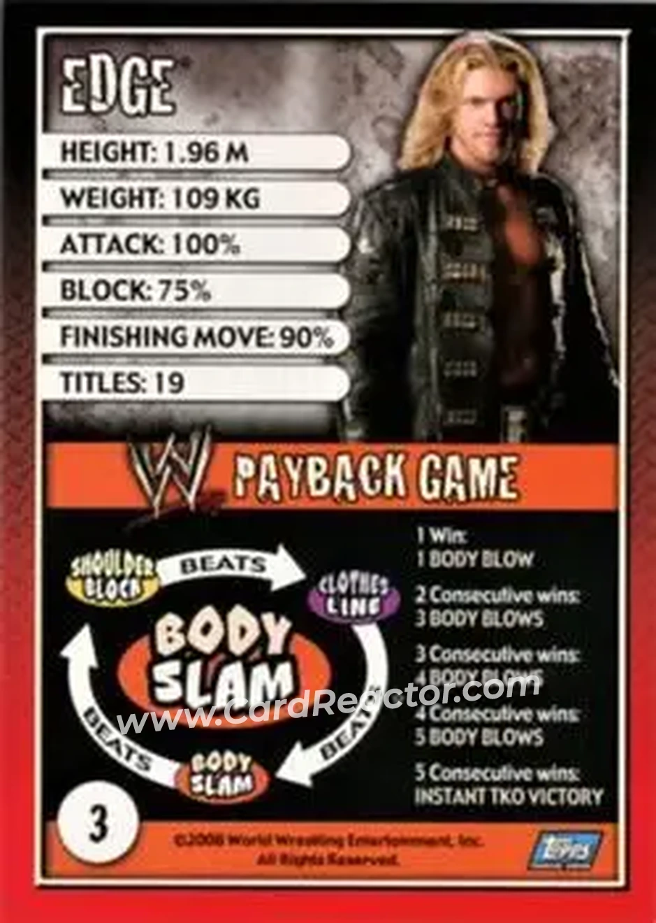 2006 Topps WWE Payback (English Edition) #3 - Adam Copeland - Back