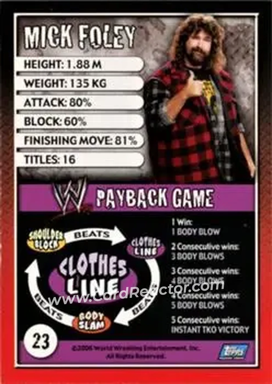 2006 Topps WWE Payback (English Edition) #23 - Mankind - Back