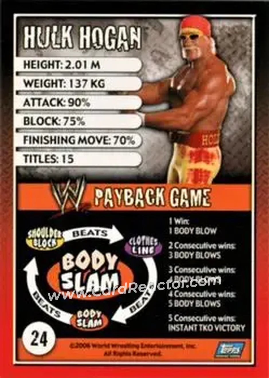 2006 Topps WWE Payback (English Edition) #24 - Hulk Hogan - Back