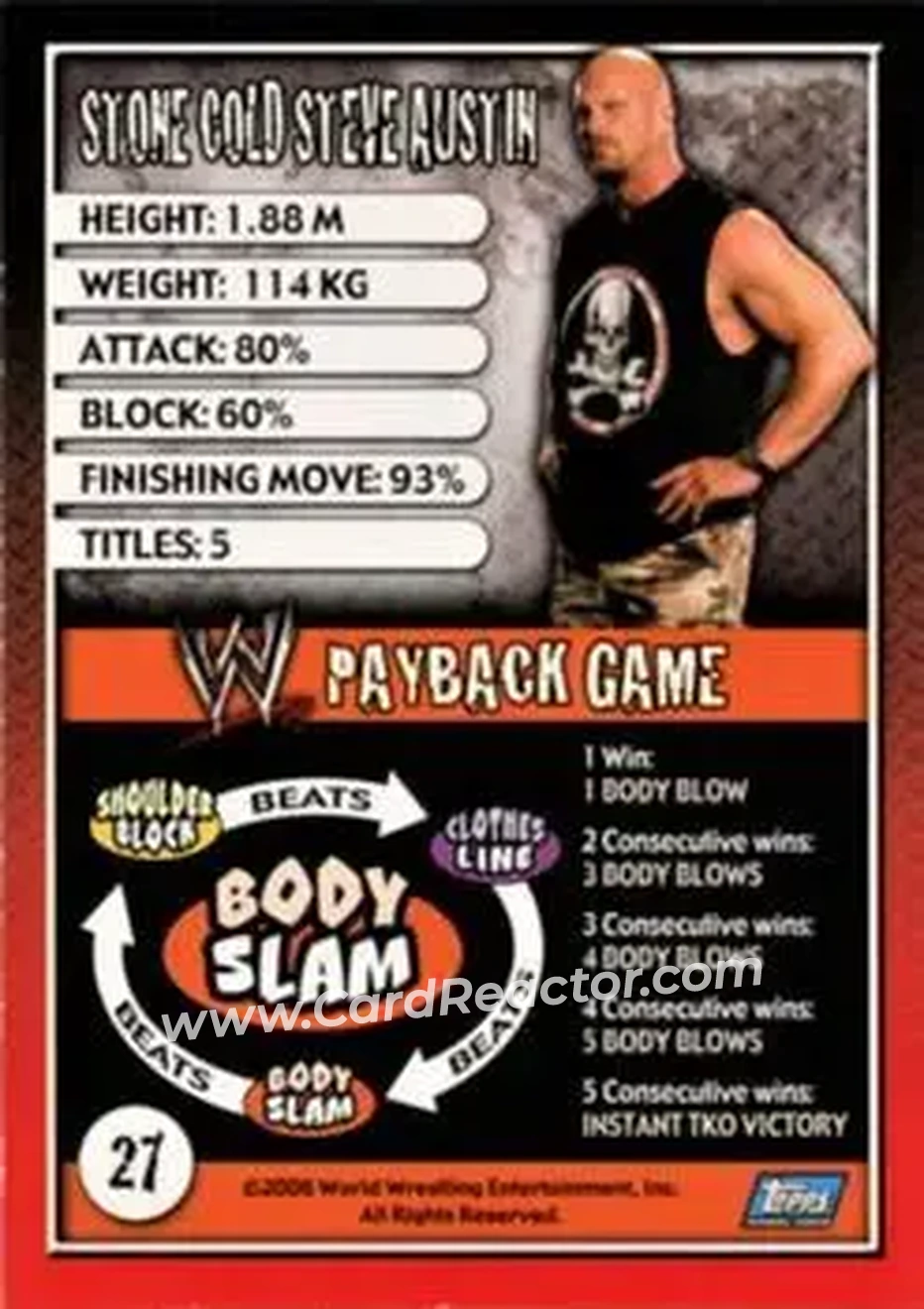 2006 Topps WWE Payback (English Edition) #27 - "Stone Cold" Steve Austin - Back