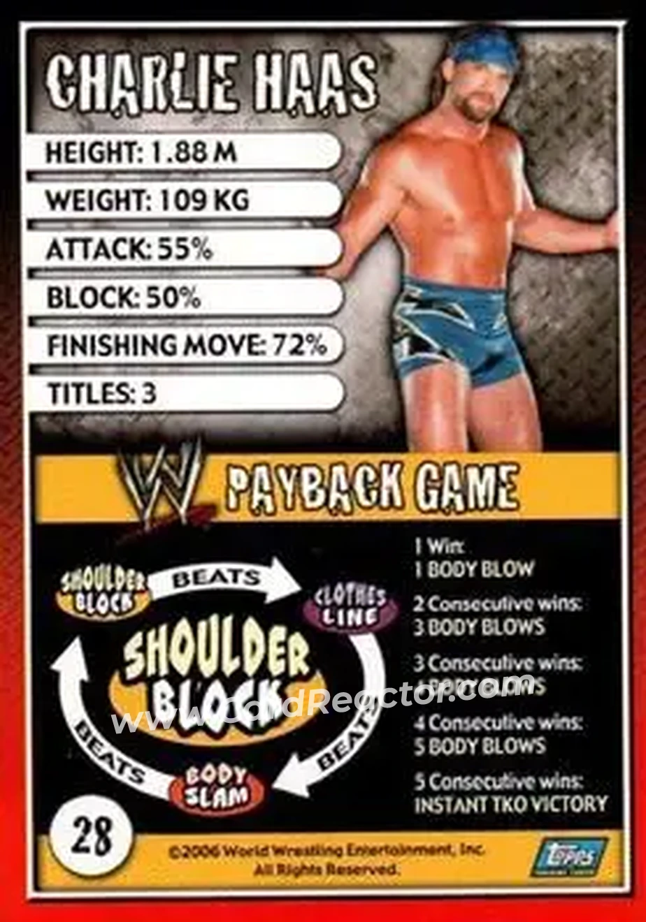 2006 Topps WWE Payback (English Edition) #28 - Charlie Haas - Back